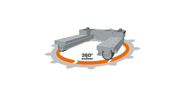 lenksystem-hx-360